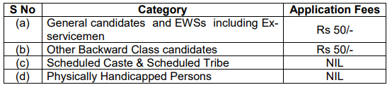 BRO Jobs 2019 Fees